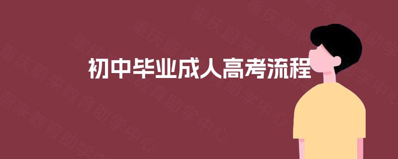 初中毕业成人高考流程